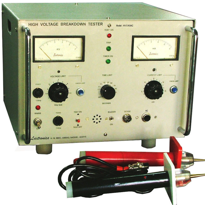 lorem ipsum dolor sit